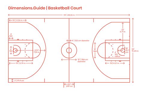 basketball court dimensions diagram|20 Basketball Court Diagrams (PDF Download & Print) .